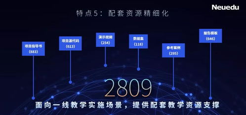 东软教育智慧实验室解决方案 深度赋能院校实践教学与智能系统开发