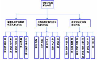 赛为智能路演 智能系统开发的创新之路与未来展望