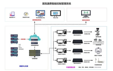 河南和之风软件开发 智能系统开发的创新实践与行业影响